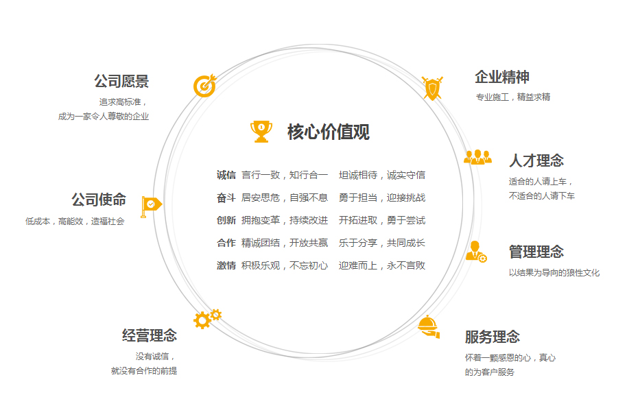 煙臺(tái)防水公司